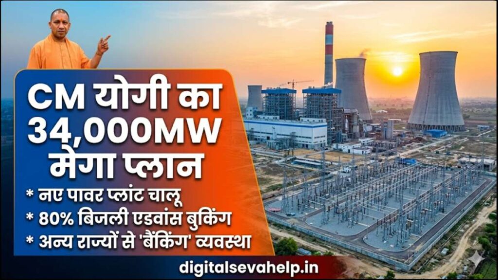CM योगी का 34000 MW मेगा प्लान: नए पावर प्लांट और बिजली एडवांस बुकिंग यूपी