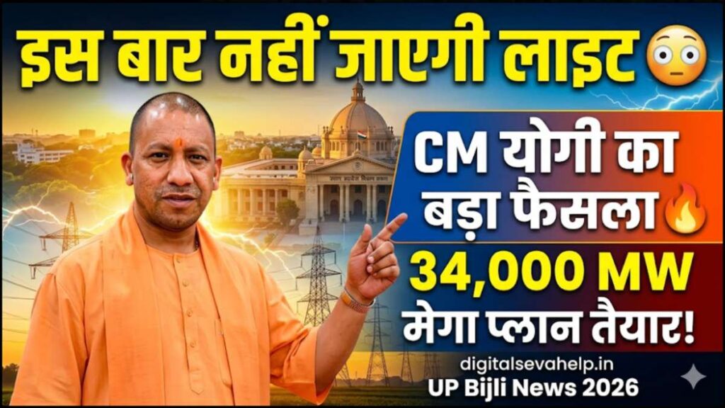 UP Bijli News 2026: CM योगी का 34000 MW मेगा प्लान - इस बार नहीं जाएगी लाइट