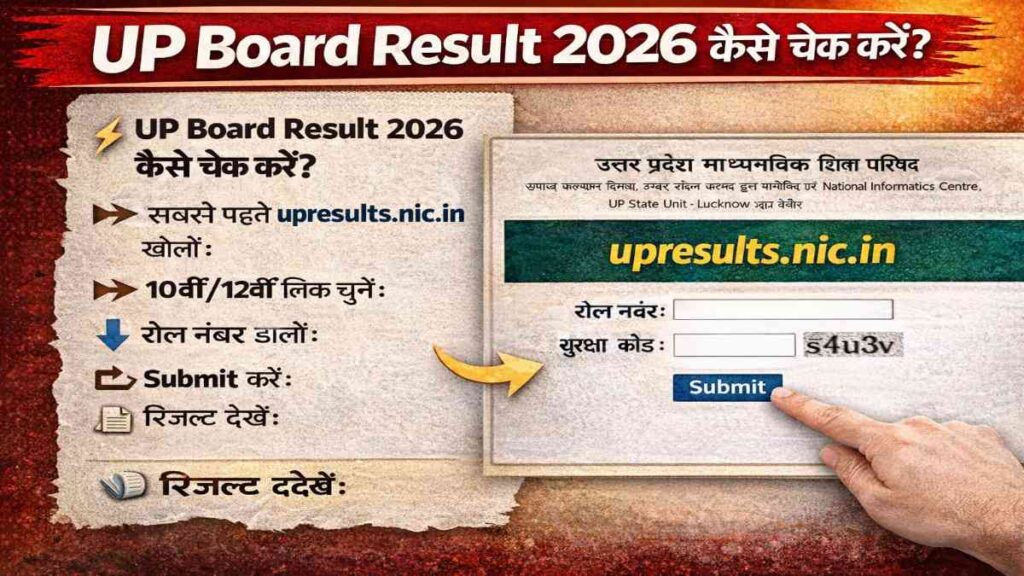 up board result 2026 kaise check kare roll number se upresults nic in login page step by step