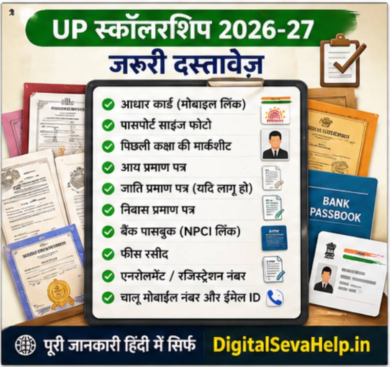 UP Scholarship 2026-27 required documents list aadhaar card marksheet income certificate caste domicile bank passbook npci link checklist